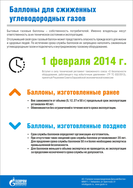 Комментарий «Газпром газораспределение Дальний Восток» к публикации в газете "Молодой Дальневосточник XXI век"